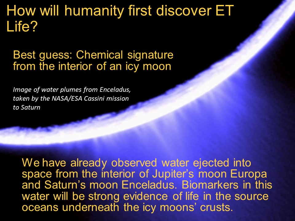 How will humanity first discover ET Life?
Best guess: Chemical signature from the interior of an icy moon
Image of water plumes from Enceladus,taken by the NASA/ESA Cassini 
mission to Saturn
We have already observed water ejected into space from the 
interior of Jupiters moon Europa and Saturns moon Enceladus. 
Biomarkers in this water will be strong evidence of life 
in the source oceans underneath the icy moons crusts.