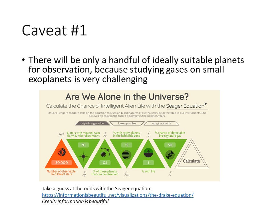 Caveat #1
There will be only a handful of ideally suitable planets for observation, because studying gases on small exoplanets is very challenging
Take a guess at the odds with the Seager equation: https://informationisbeautiful.net/visualizations/the-drake-equation/ 
Credit: Information is beautiful